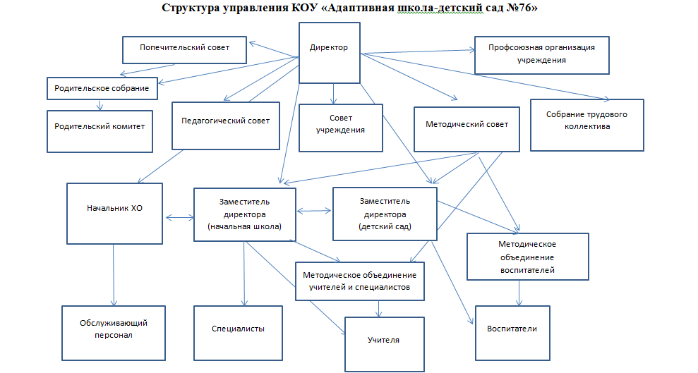 Скриншот 2016-03-21 20.47.55