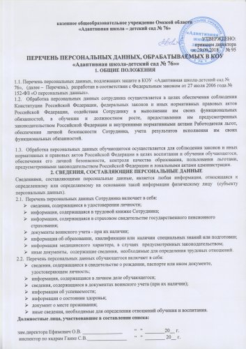 Перечень персональных данных обрабатываемых в КОУ