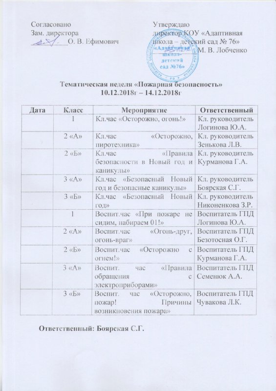 тематическая неделя0001