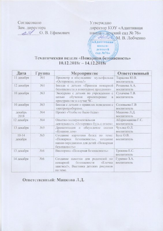 тематическая неделя0002