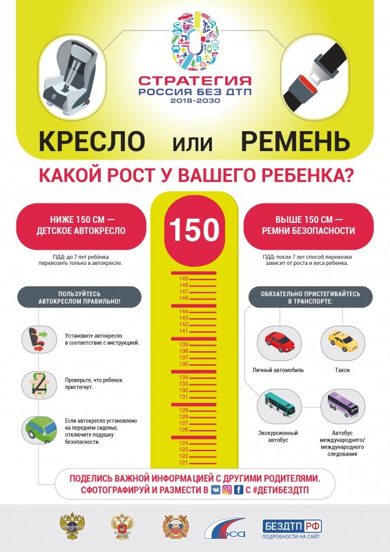 кресло или ремень
