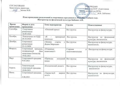 График Бабенко дошк