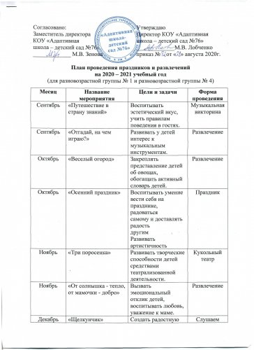 План проведения праздников0009