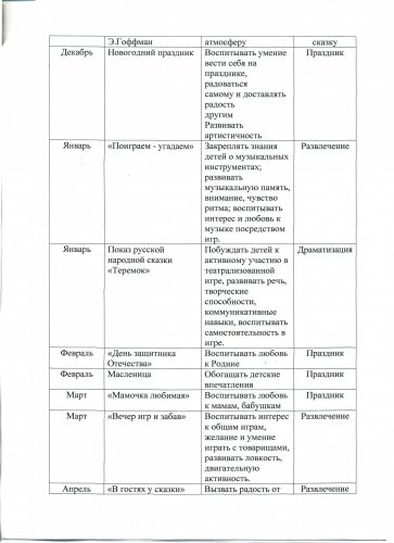 План проведения праздников0010