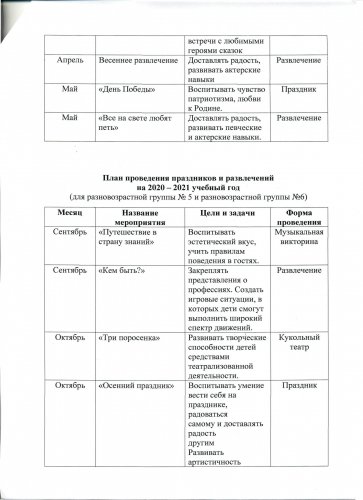 План проведения праздников0011